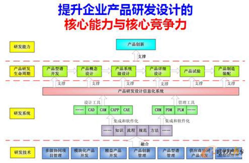 绿色变革：新能源技术引领未来