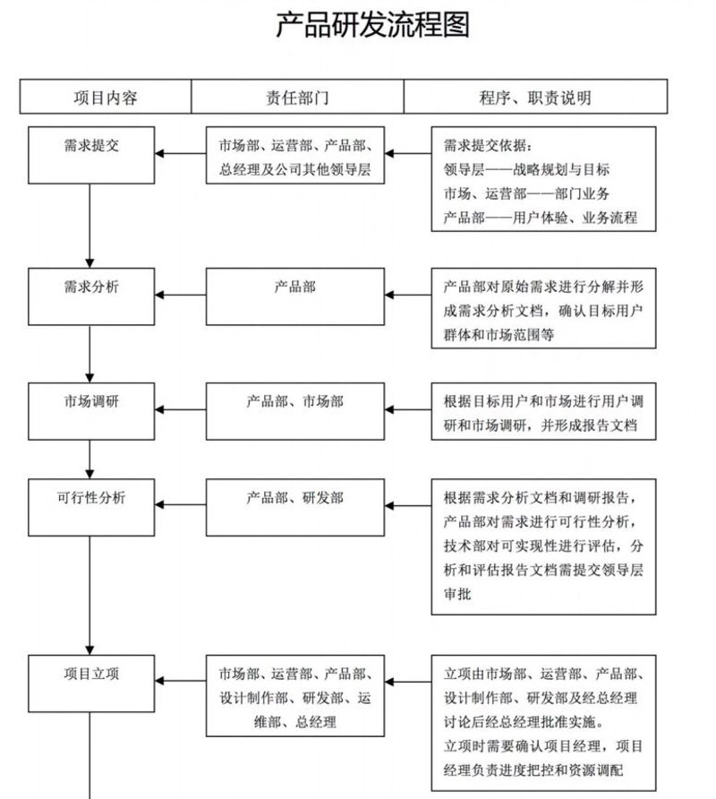 太阳能发电：照亮未来的新方式